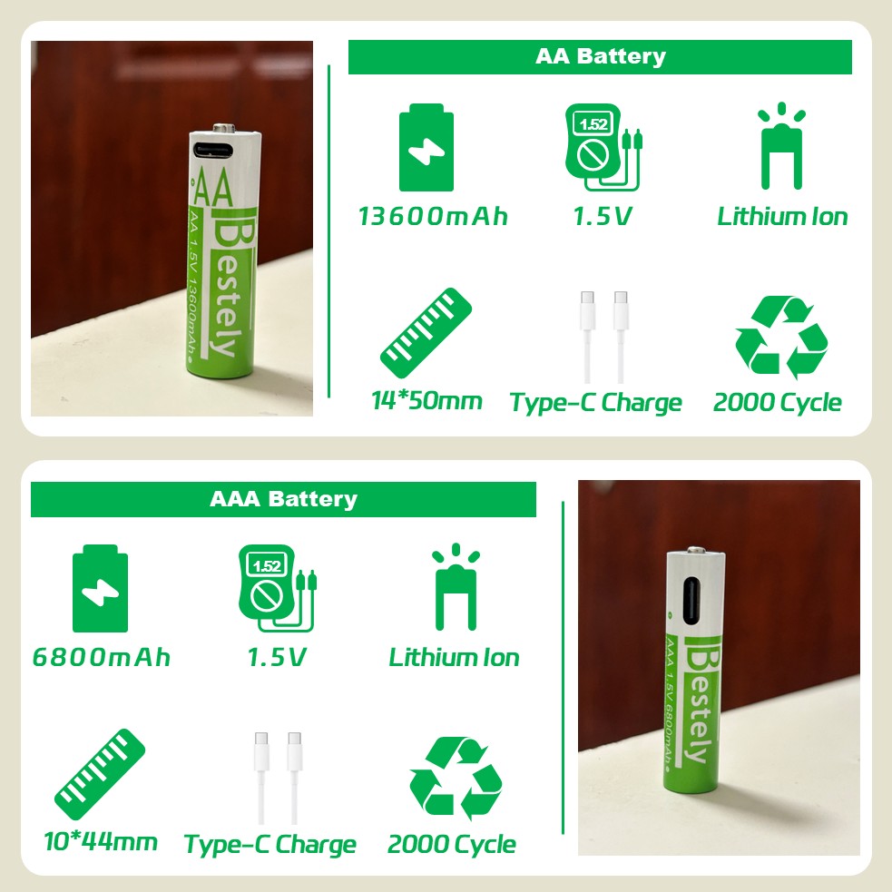 Long-lasting AA and AAA Lithiu - Mouse Charging Pad 评论和价格