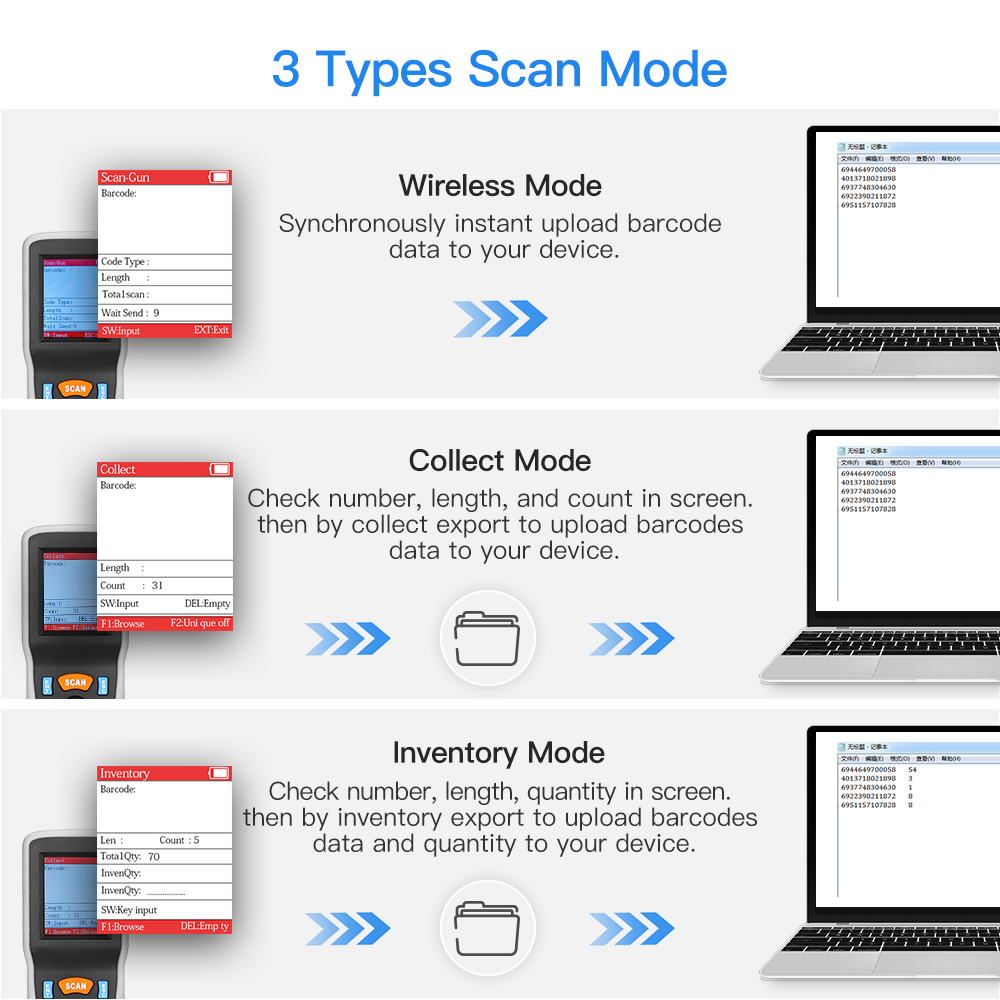 Eyoyo 1D Wireless Barcode Scan - Document Scanner Portable 评论和价格
