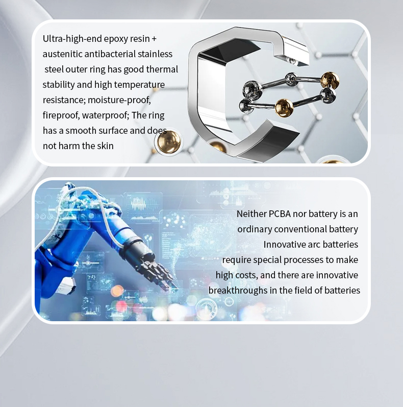 Smart Ring for iPhone Blood Pr - Tech Accessories For Iphone 评论和价格